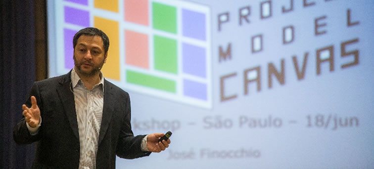 metodologia PM Canvas metodologia PM Canvas