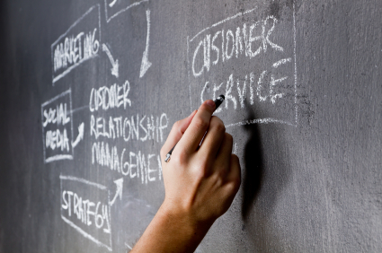 experiência do cliente