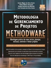 methodware