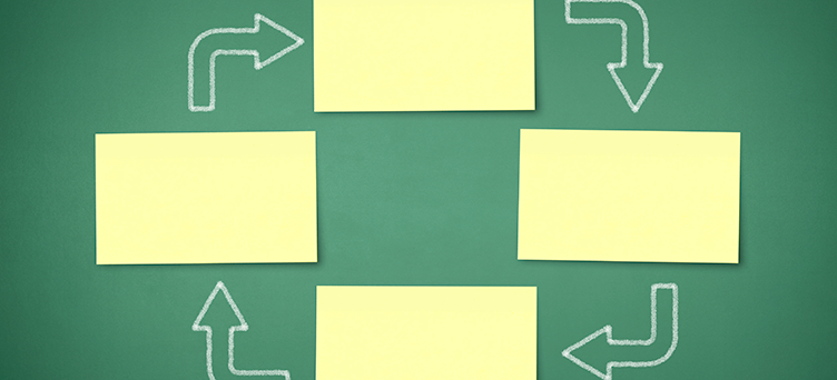 ciclo de vida de gestão de projetos