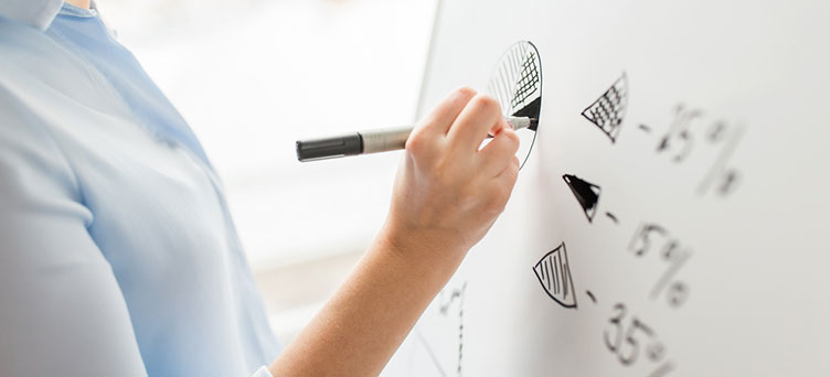 Gerenciamento de Custos