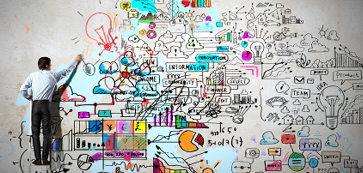 metodologia de gestão