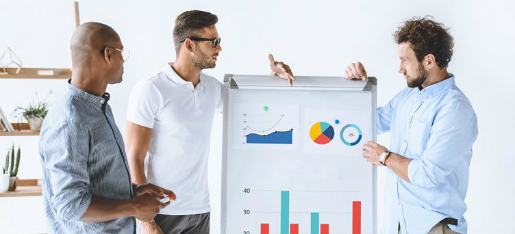 gestão de custos e receitas