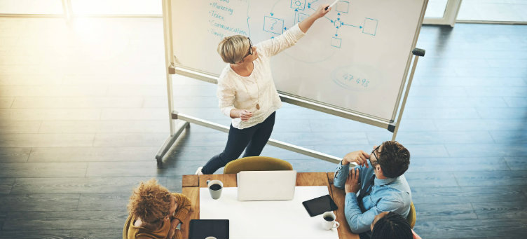 gestão por processos