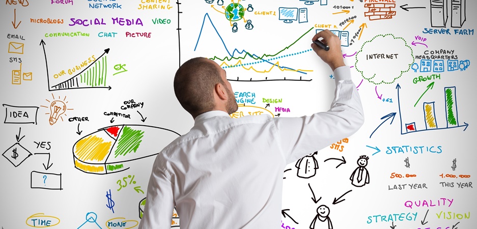 Homem organizando as etapas de um projeto em um quadro branco.