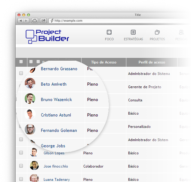 funcionalidade-gestao-de-equipe